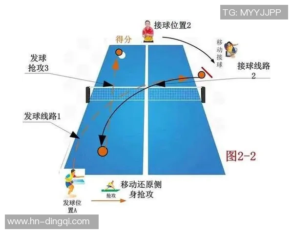 成都乒乓球队转换打法的深度分析与战术解读